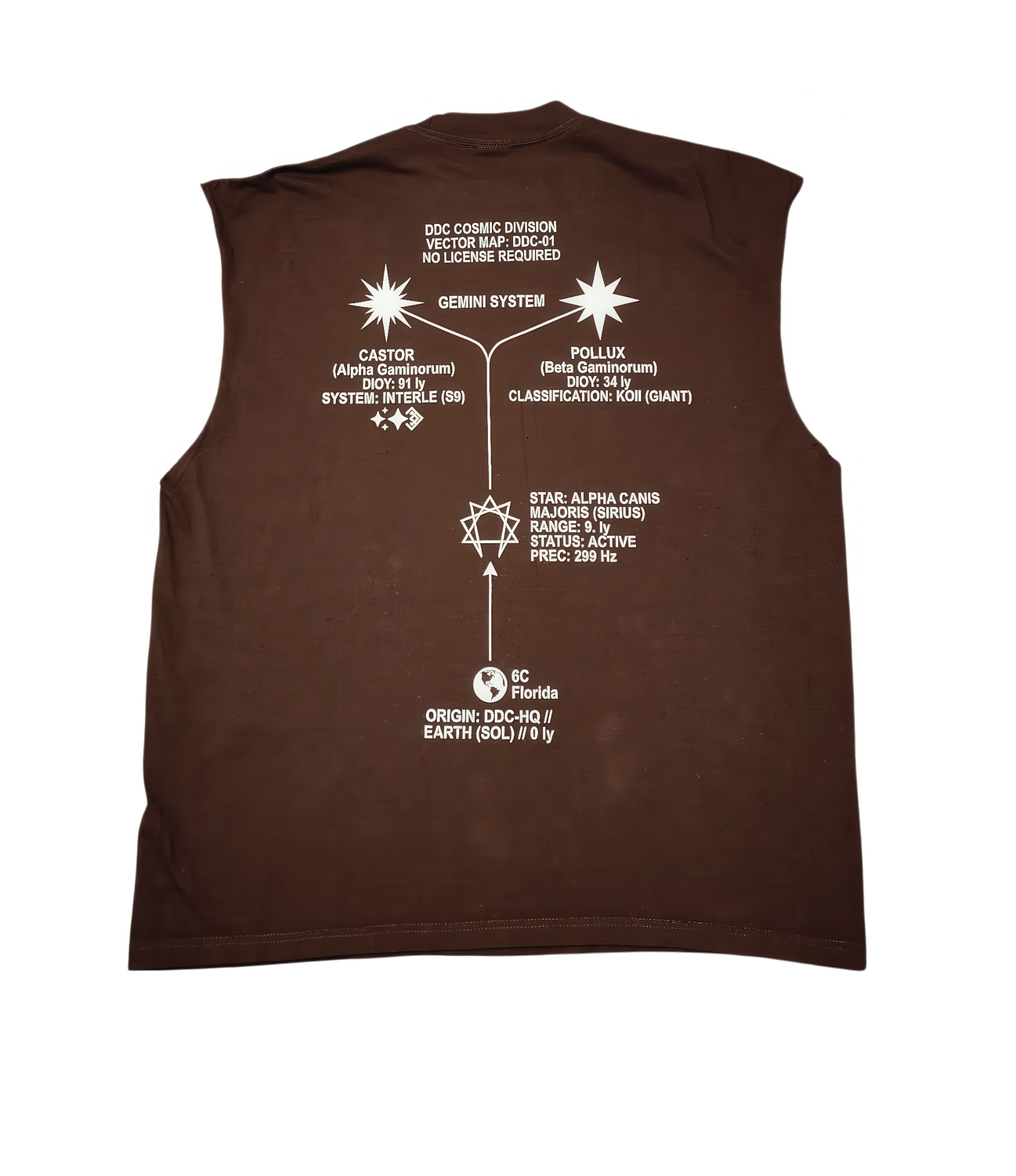 DDC Cosmic Div. I/ Vector Map Tank